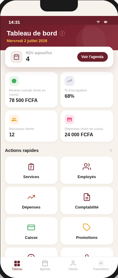 Tableau de bord professionnel AMBYA